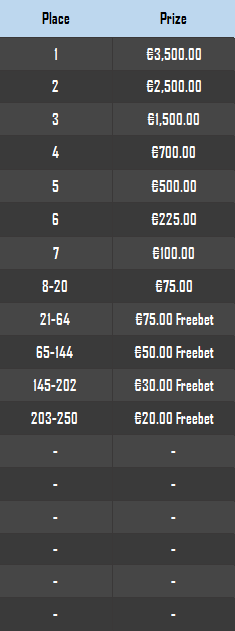 Prizepool 1.png